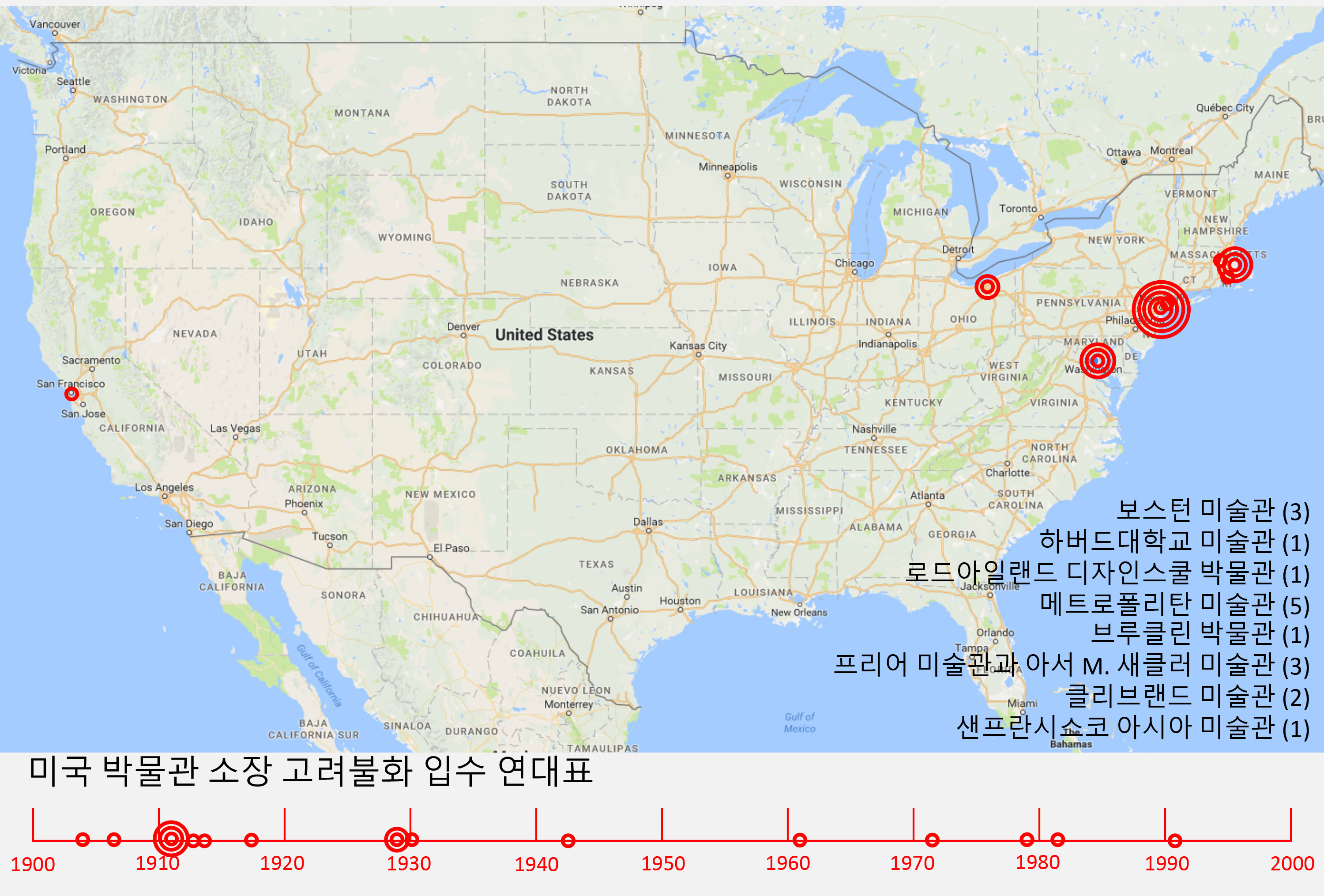 Table 1 - map and timeline